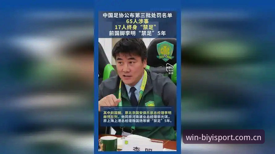 中国足协第三批禁足名单公布，如何通过必一体育官网深度解读这场震荡？